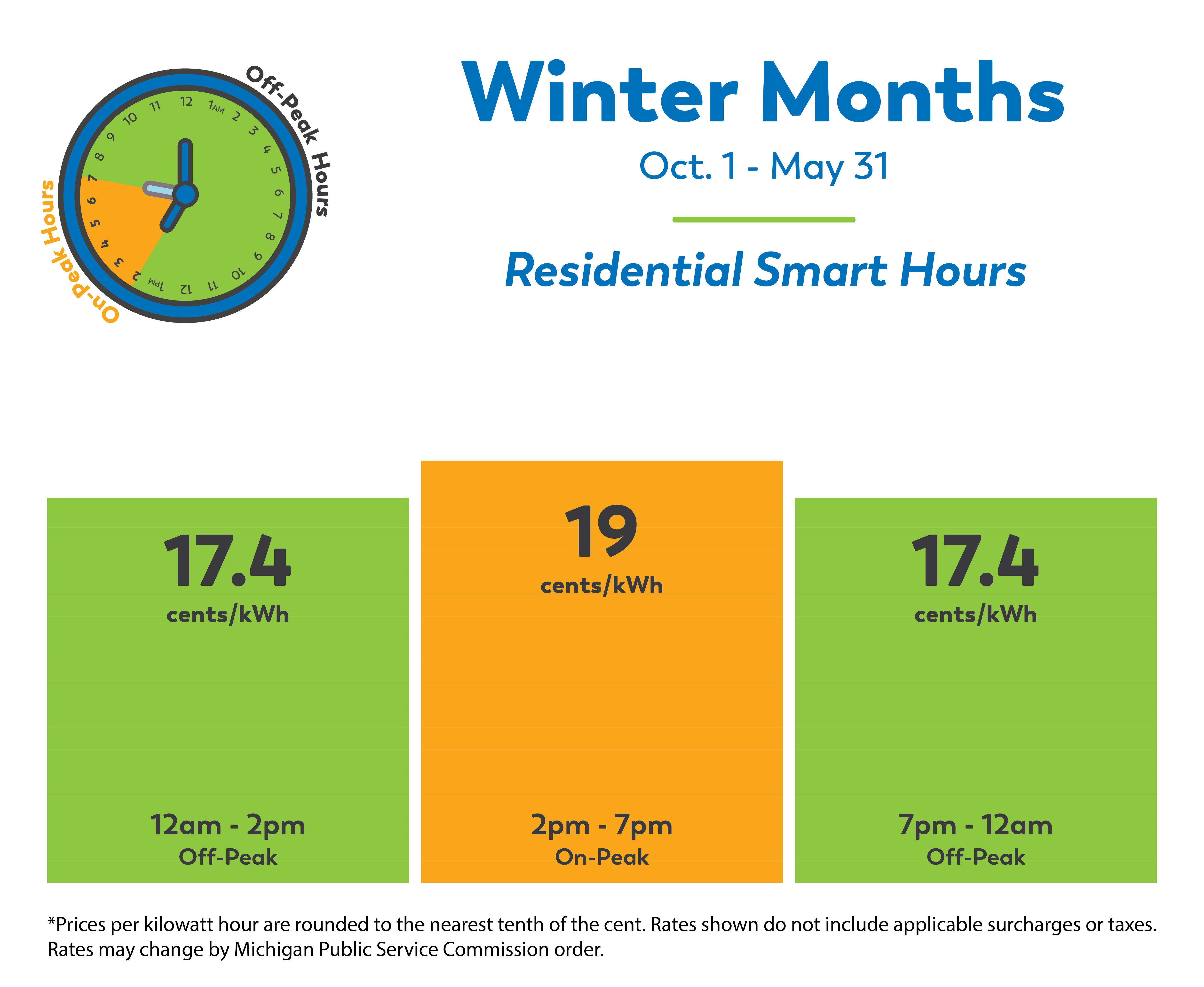 Winter Months October 1st to May 31st